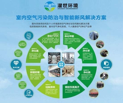 常山龍游 專業(yè)室內(nèi)環(huán)境治理與空氣檢測服務(wù)
